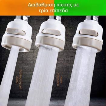 Ενισχυτής βρύσης με φίλτρο εξοικονόμησης νερού για κουζίνα, ABS, σπείρωμα 22/24, μοντέλο 077, φορητός