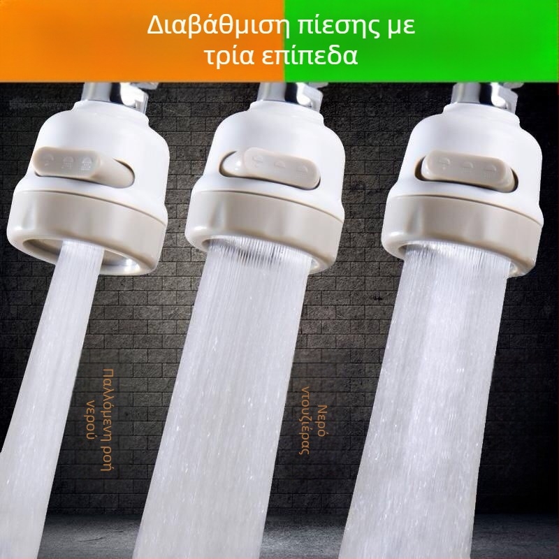 Ενισχυτής βρύσης με φίλτρο εξοικονόμησης νερού για κουζίνα, ABS, σπείρωμα 22/24, μοντέλο 077, φορητός