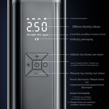 Έξυπνη ασύρματη αντλία φουσκώματος αυτοκινήτου με ψηφιακή οθόνη και αυτόματη έναρξη-διακοπή, για αυτοκίνητο και μοτοσικλέτα, 7.4–12V, 120W, 3 μ καλώδιο, 25 L/min