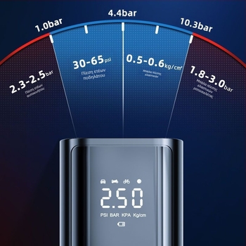 Έξυπνη ασύρματη αντλία φουσκώματος αυτοκινήτου με ψηφιακή οθόνη και αυτόματη έναρξη-διακοπή, για αυτοκίνητο και μοτοσικλέτα, 7.4–12V, 120W, 3 μ καλώδιο, 25 L/min