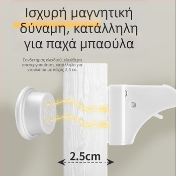 Κλειδαριά συρταριού – μοντέλο z-drawer lock, ABS υλικό, για συρτάρια, μοντέρνος και απλός σχεδιασμός, Levy Poetry