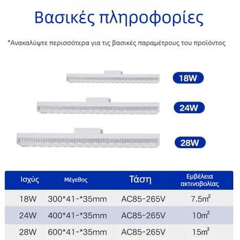 LED λαμπτήρας οροφής, 85-265V, κάλυψη 15-30 τ.μ., CRI ≥90
