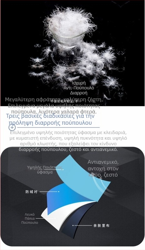 Μπουφάν με γέμισμα από λευκό πούπουλο πάπιας, φούσκωμα 550, παχύ, κορεατικό στυλ, καμουφλαρισμένο μοτίβο