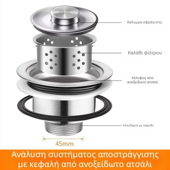 Win the bully Σετ αποχέτευσης κουζίνας με διπλό νεροχύτη – Μοντέλο 10126, Ανοξείδωτο 304 + ABS πλαστικό, Μοντέρνο μινιμαλιστικό στυλ