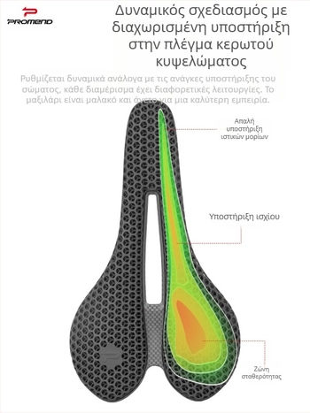 PROMEND Κάθισμα Ποδηλάτου SD-585, 3D εκτύπωση ανθρακονημάτων, κυψελωτή δερμάτινη επιφάνεια, νάιλον κάτω κάλυμμα, για ποδήλατα βουνού