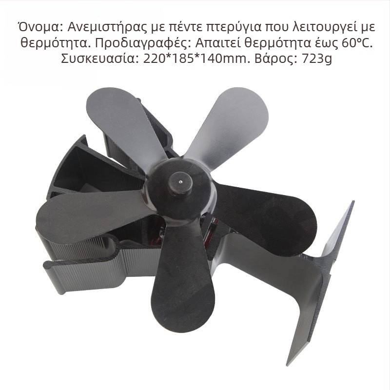 Beizhi Ανεμιστήρας για τζάκι με θερμική ισχύ και αυτόματη εκκίνηση, παρακολούθηση θερμοκρασίας