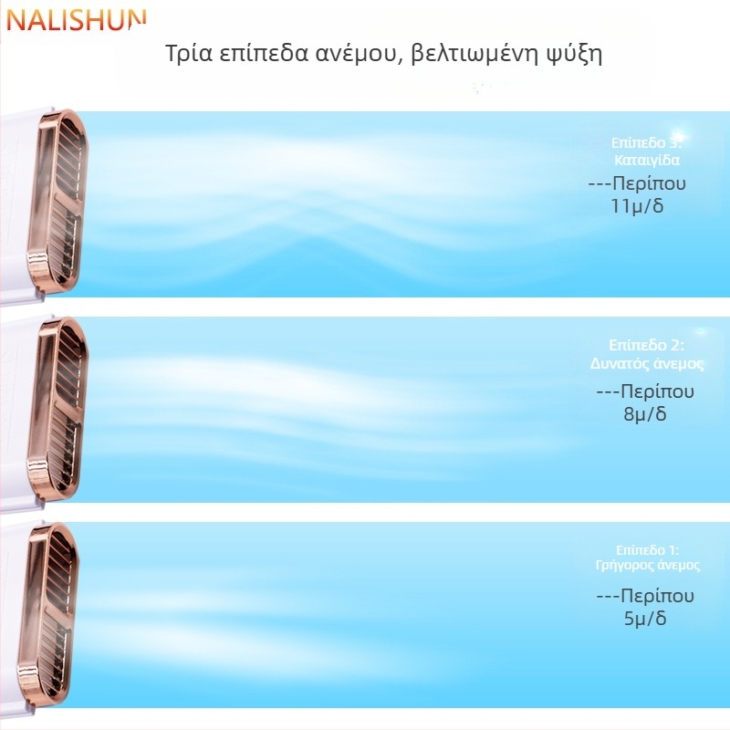 There Shun ανεμιστήρας αυτοκινήτου με USB, 5W, μοντέλο 294