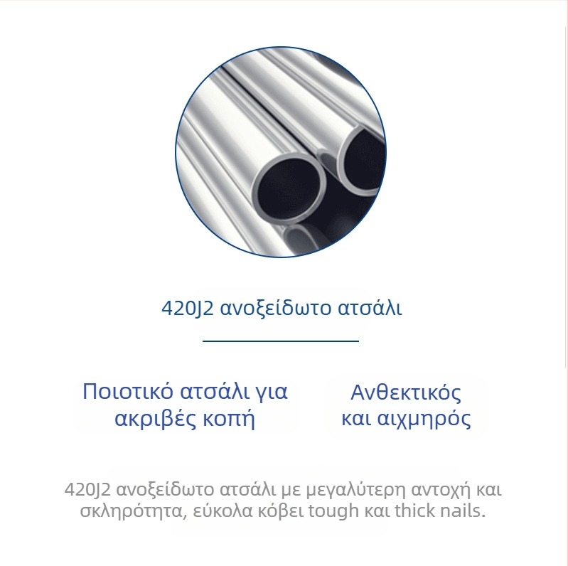 Σετ εργαλείων νυχιών: κοπτών νυχιών με πλάκα αυλάκωσης και εργαλείο για βυθισμένο νύχι, ανοξείδωτο ατσάλι, φορητό για οικιακή χρήση