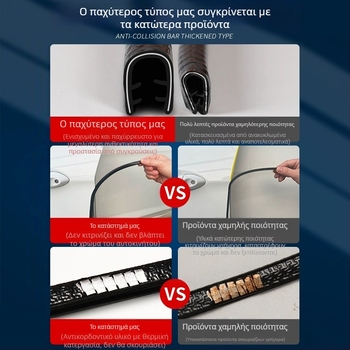 Αντι-σύγκρουσης διακοσμητική λωρίδα πόρτας αυτοκινήτου, μοντέλο U iron, PVC + σίδηρος, Heng yurui