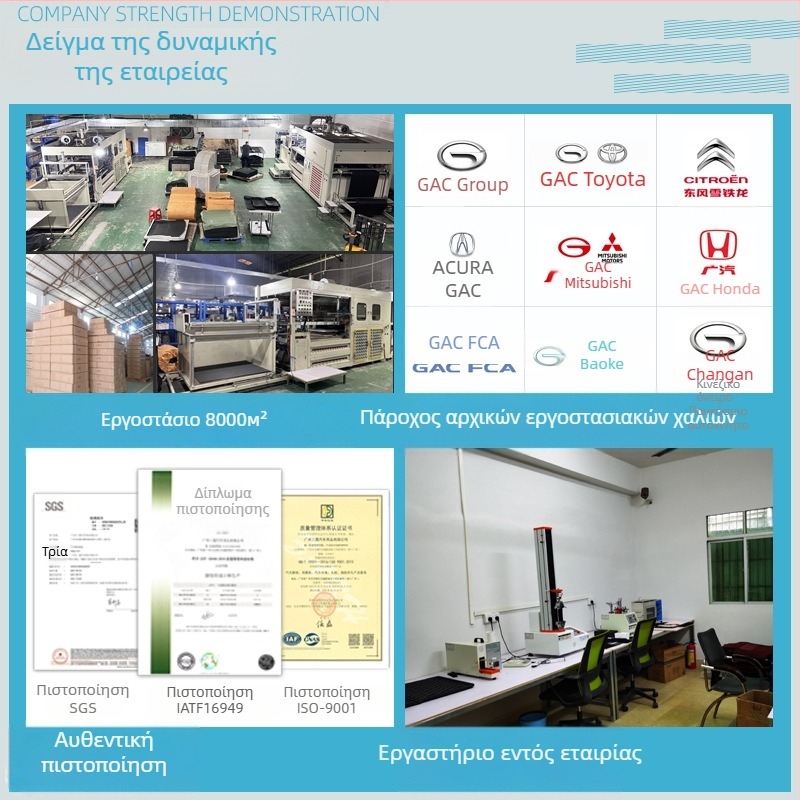 Πατάκια δαπέδου αυτοκινήτου - Σετ 5 τεμαχίων PVC αντιολισθητικά, Συμβατά με γενικά μοντέλα, Με εκτυπωμένο λογότυπο, Διαθέσιμη προσαρμογή επεξεργασίας