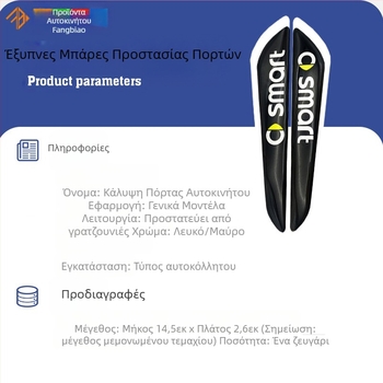 Διακοσμητική λωρίδα προφυλακτήρα, εποξειδικό υλικό, συμβατή με SMART