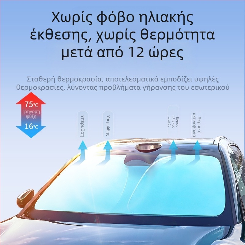 Αντηλιακή ασπίδα για το μπροστινό παρμπρίζ αυτοκινήτου – τιτάνιο ασημί + ύφασμα αντίκτυπου, ενσωματωμένη εγκατάσταση, καθολική εφαρμογή, προσαρμογή και εκτύπωση λογότυπου