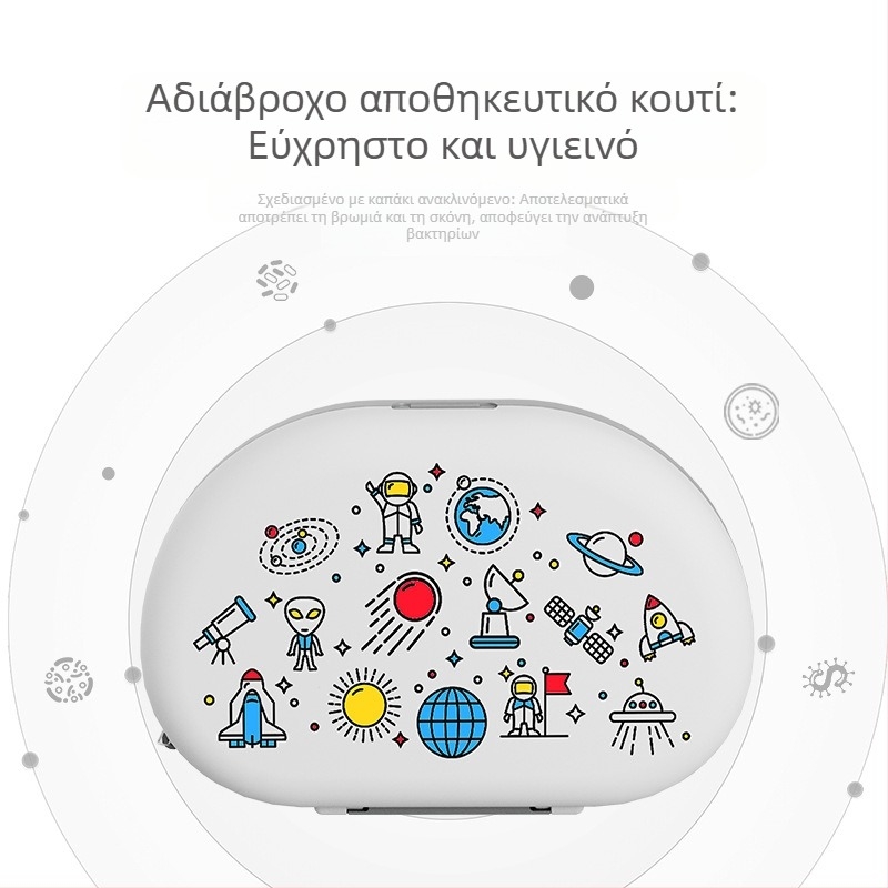 Bonmin Φορητό σετ βουρτσών για μπιμπερό – βούρτσες σιλικόνης για μπιμπερό, Ταξιδιωτικό κιτ καθαρισμού