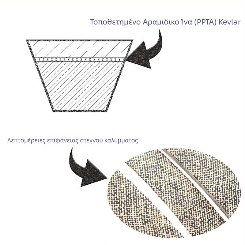 Ιμάντας για χλοοκοπτικό, Τρίγωνος ιμάντας από Kevlar ύφασμα, Συμβατός με John Deere