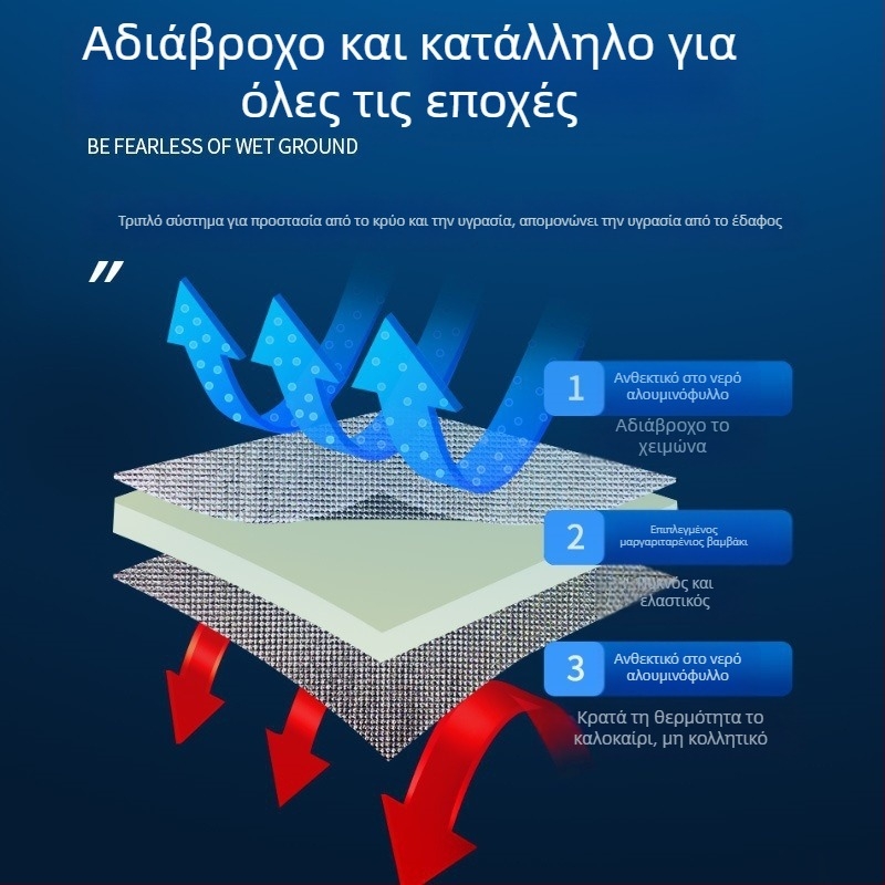 Υπνόστρωμα κάμπινγκ EVA με αλουμινένιο φιλμ — διπλής όψης, ανθεκτικό στην υγρασία, αδιάβροχο, ανθεκτικό σε κρύο; βάρος 0,3 kg; κατάλληλο για 4-8 ατόμων