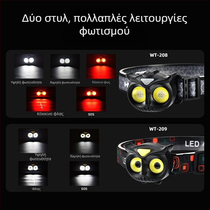 LED φακός κεφαλής, 10W, μπαταρία 1200mAh, χειροκίνητη φόρτιση, εμβέλεια 100–200 m