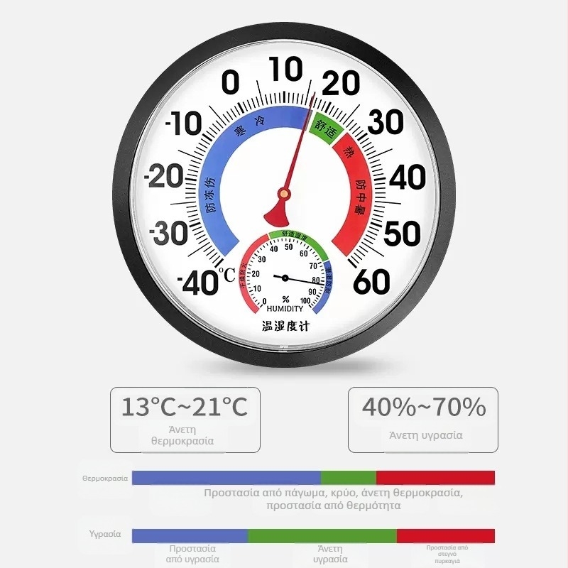 Δείκτης θερμοκρασίας και υγρασίας Funad T25D, υψηλής ακρίβειας για εσωτερική χρήση, εύρος -40 έως 60°C, 0–100% RH, ακρίβεια θερμοκρασίας ±1°C, ακρίβεια υγρασίας ±5% RH