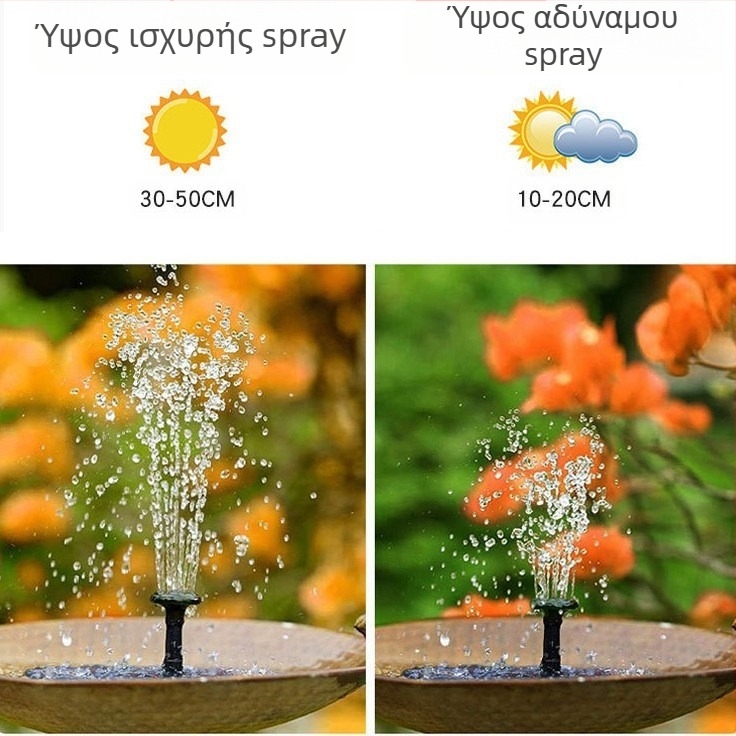 Ηηλιακή αντλία φουντάν με άμεση κίνηση – συνδυασμένος ψεκασμός, μοντέλο BSV-SP025A, για σιντριβάνια αυλής, ποτίστρες πουλιών και λίμνες ψαριών