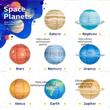 Σετ οκτώ χαρτινά φαναράκια πλανητών, στρογγυλά χειροποίητα για DIY διακόσμηση πάρτι