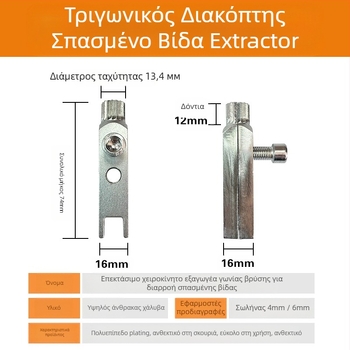 Εξαγωγέας σωληνώσεων ύδρευσης για σπασμένες βίδες και νήματα – Exhibition tool – σειρά Water pipe extractor