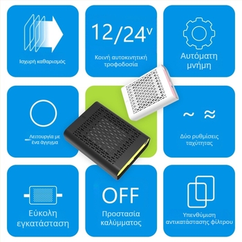 JO-6601 αυτοκίνητου καθαριστή αέρα με διπλό αρνητικό ιόν HEPA φίλτρο, PM2.5 και καπνό, CADR 22 m3/h, 12–24 V, 2,8 W, 8 000 000 ιονία/cm3