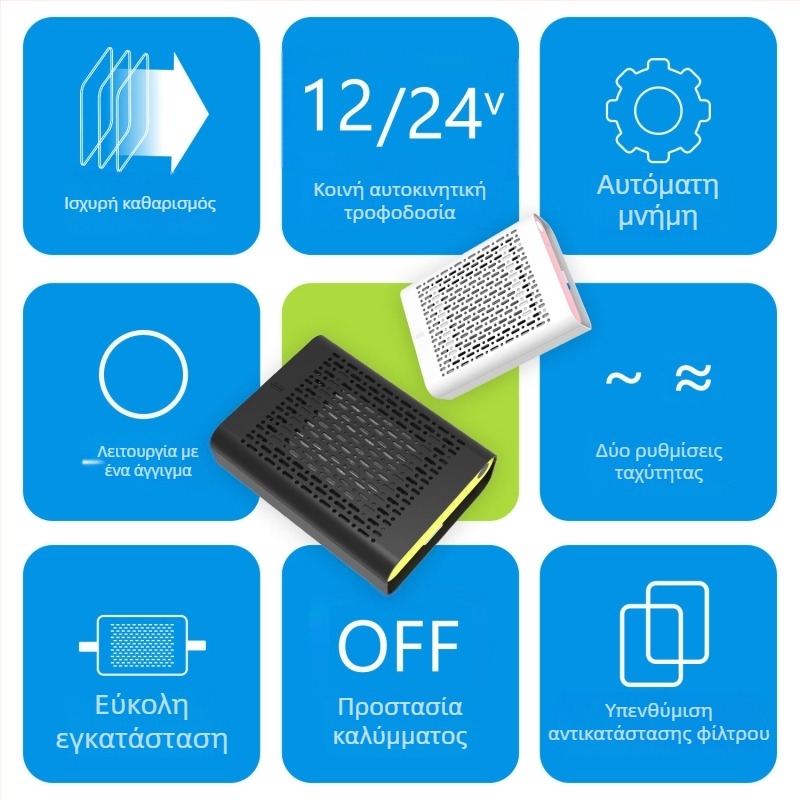 JO-6601 αυτοκίνητου καθαριστή αέρα με διπλό αρνητικό ιόν HEPA φίλτρο, PM2.5 και καπνό, CADR 22 m3/h, 12–24 V, 2,8 W, 8 000 000 ιονία/cm3