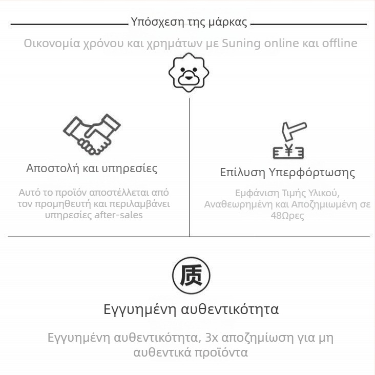 Πυρήνας μαξιλαριού από αφρό μνήμης για τον αυχένα, ορθογώνιο σχήμα, γενικής χρήσης, πυρήνας από 100% βαμβάκι, ανακούφιση πίεσης