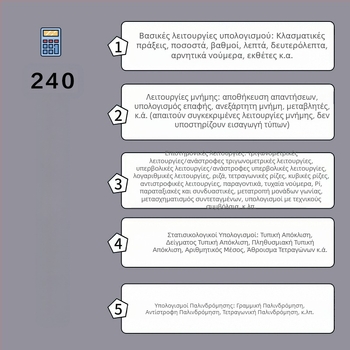 Υπολογιστής επιστημονικών λειτουργιών KK82MS-B/D, 13-ψήφια οθόνη, σώμα από PS, βάρος 120 g, με εκτυπωμένο λογότυπο