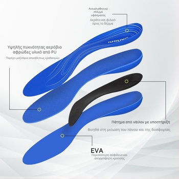 Αθλητικοί πάτοι με στήριξη καμάρας – EVA υλικό, Bonnie family, για πλατύ πέλμα, κατάλληλοι για μπάσκετ και μπάντμιντον
