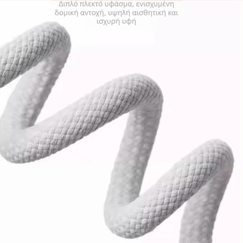 Καλώδιο USB-C πλεκτό, USB-C σε USB-C, μήκος 0,3–2,5 μ., μέγιστο 100W, γρήγορη φόρτιση