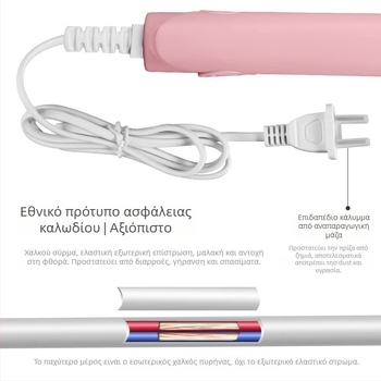 Συσκευή για μπούκλες και ισιώματος μαλλιών – διπλής χρήσης, ρυθμιζόμενη θερμοκρασία, 20W, ενσύρματο 220V, κράμα φιλικό προς το περιβάλλον, styling σε λιγότερο από 1 λεπτό