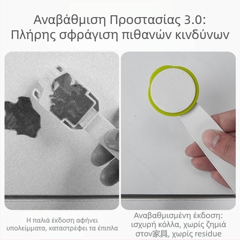 Κλειδαριά Ασφαλείας για Παιδιά σε Συρτάρια και Ντουλάπες – Αντι-τσιμπήματος, Κλειδαριά Συρταριού, Συμβατότητα με Ψυγείο και Συρόμενες Πόρτες