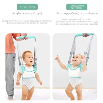 Ζώνη βάδισης για μωρά - αναπνεύσιμη πολυεστερική ζώνη για εκμάθηση περπατήματος, στήριξη μέσης και ασφάλεια κατά πτώσεων, κατάλληλη για 7–36 μηνών