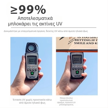 Ομπρέλα ήλίου με σκελετό από σίδηρο 8 ραβδών, ξύλινο άξονα και λαβή, κάλυμμα πολυεστέρα 190T, UPF50+, χειροκίνητο άνοιγμα/κλείσιμο