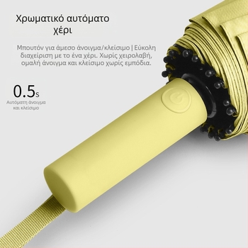 Ηλιακή ομπρέλα με σκελετό 16 ραβδών, αυτόματη έναρξη ανοίγματος, UPF > 50, μεταλλικός σωλήνας, πλαστικό χερούλι