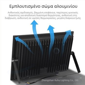 LED προβολέας χωρίς πλαίσιο για εξωτερικό φωτισμό, 50W/100W/200W, IP65, 220V, αλουμινένιο περίβλημα