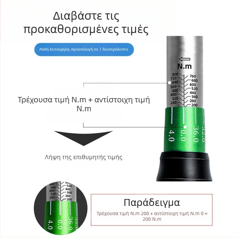 Σετ κλειδιού ροπής με ράτσετ, 8 τεμάχια, χρωμοβάνadium ατσάλι, γυαλιστερή επιφάνεια, ακρίβεια ±3