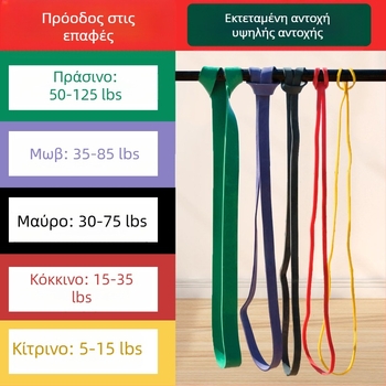 Ζώνη Βοήθειας για Pull-Up - Unisex Ζώνη Αντίστασης για Εκπαίδευση Πλάτης, Συμβατή με Μπάρα - Υλικό: Άλλο