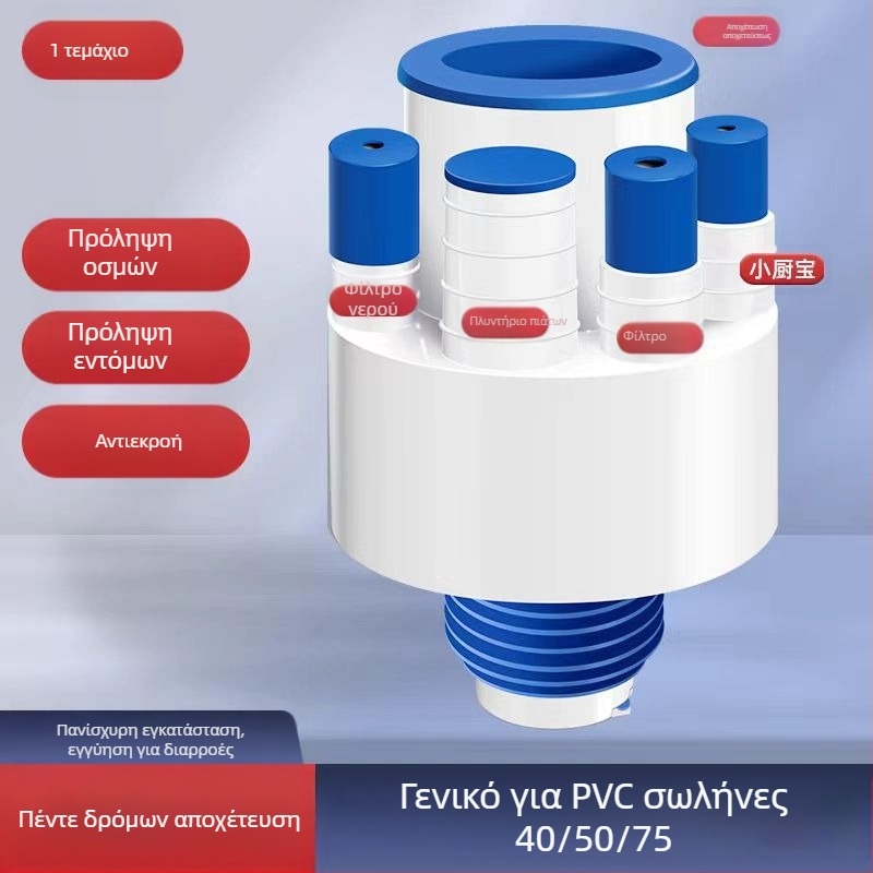Φίλτρο αποσμητικής διήθησης με πέντε κατευθύνσεις για κουζίνα — Τύπος Α, ABS, Anyi, μοντέρνο μινιμαλιστικό σχέδιο