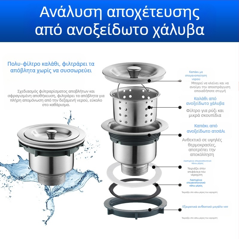 Αποχέτευση νεροχύτη μονής δεξαμενής με επέκταση σωλήνα και αντιμυρωτικός σωλήνας (Μονή νεροχύτης; Επέκταση σωλήνα; Αντιμυρωτικός σωλήνας)