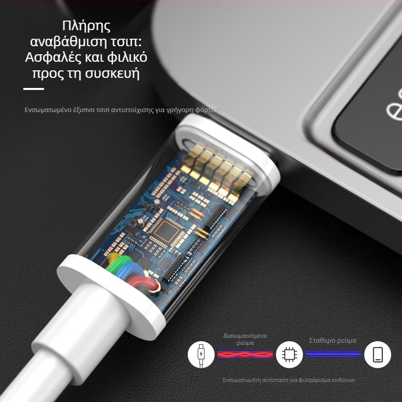 Καλώδιο USB-C ταχείας φόρτισης για iPhone 15, USB-C σε USB-C, μήκος 1–2 μm, καλώδιο δεδομένων USB-C