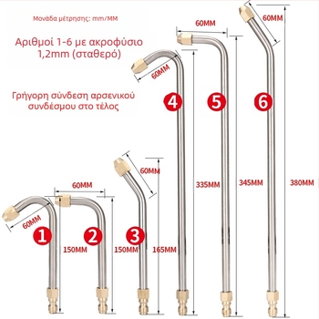 Πιστόλι νερού υψηλής πίεσης για καθαρισμό κλιματιστών — γωνιακό εξάρτημα από ανοξείδωτο ατσάλι, γρήγορη σύνδεση χαλκού, ακροφύσιο ψεκασμού σε σχήμα φτερού