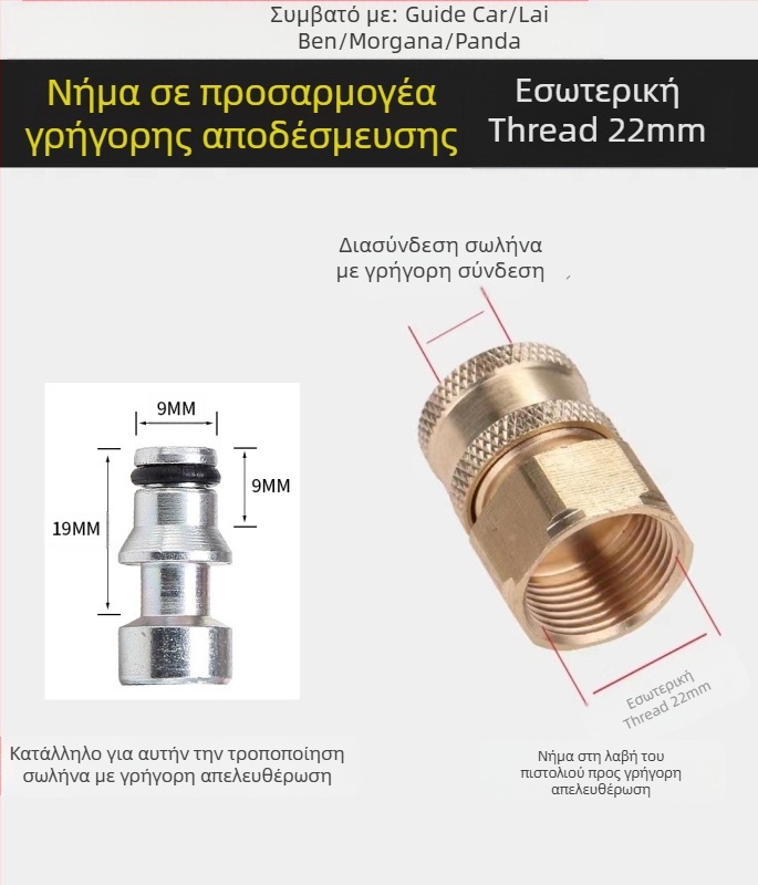 Πιστόλι νερού υψηλής πίεσης για καθαρισμό κλιματιστών — γωνιακό εξάρτημα από ανοξείδωτο ατσάλι, γρήγορη σύνδεση χαλκού, ακροφύσιο ψεκασμού σε σχήμα φτερού