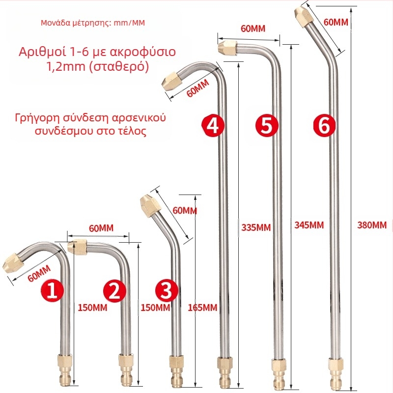 Πιστόλι νερού υψηλής πίεσης για καθαρισμό κλιματιστών — γωνιακό εξάρτημα από ανοξείδωτο ατσάλι, γρήγορη σύνδεση χαλκού, ακροφύσιο ψεκασμού σε σχήμα φτερού