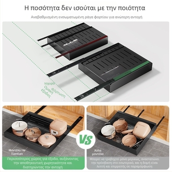 Τηλεσκοπικός αποθηκευτικός ράφι για την κουζίνα - πολυχρηστικός, χωρίς εγκατάσταση, χάλυβας άνθρακα, μοντέρνος μινιμαλιστικός σχεδιασμός, κυκλοφόρησε το 2024