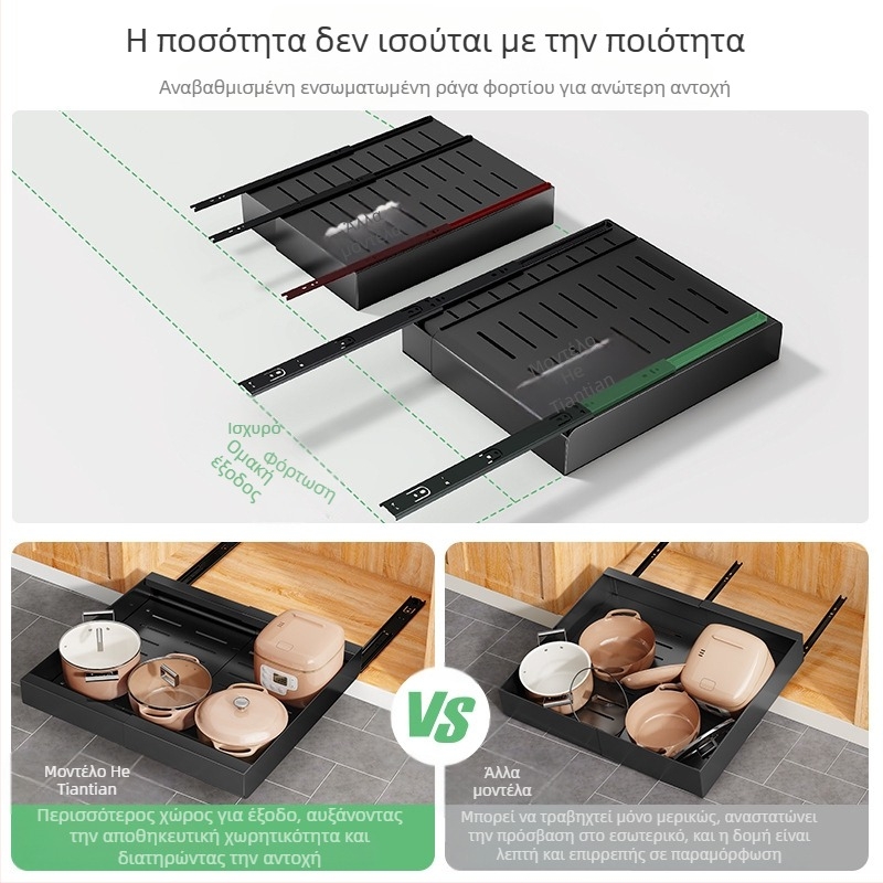 Τηλεσκοπικός αποθηκευτικός ράφι για την κουζίνα - πολυχρηστικός, χωρίς εγκατάσταση, χάλυβας άνθρακα, μοντέρνος μινιμαλιστικός σχεδιασμός, κυκλοφόρησε το 2024