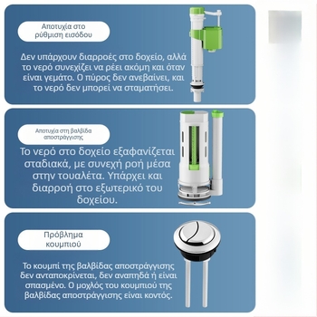 Σετ βαλβίδων τουαλέτας: βαλβίδα εισόδου, βαλβίδα εκκένωσης, καθολική εφαρμογή, φλοτέρ δεξαμενής