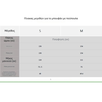 Γυναικείο μπουφάν με λευκά πάπιας πούπουλα (περιεκτικότητα σε πούπουλα 51–55%; πάχος: παχυνόμενο; ύφασμα: σπάντεξ)