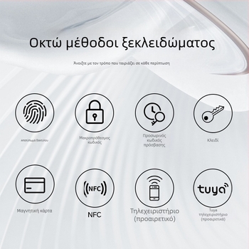 Έξυπνο ηλεκτρονικό κλείδωμα πόρτας για εσωτερικές ξύλινες πόρτες με δακτυλικό αποτύπωμα, ανάγνωση παλάμης, κωδικό, αναγνώριση προσώπου και εξ αποστάσεως ξεκλείδωμα· πάνελ από κράμα αλουμινίου