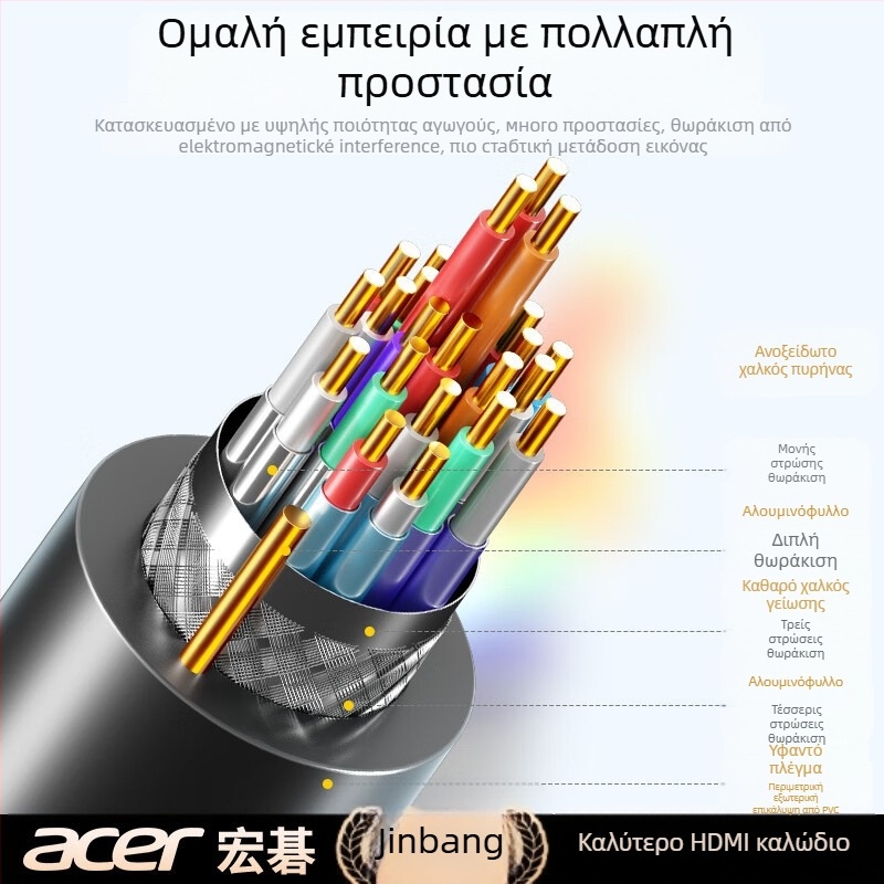 Καλώδιο HDMI Acer 2.0, έκδοση, 4K υποστήριξη, 3D βίντεο, καθαρός χαλκός πυρήνας